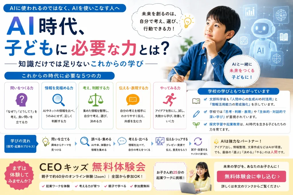 問いを立てる・調べる・考える・伝える・試すというAI時代の学びの流れの図解