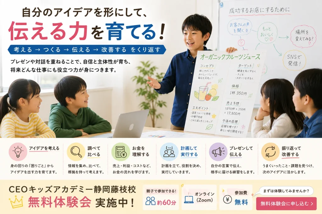 自分の考えたビジネスアイデアをプレゼンする子ども